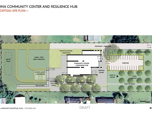 Community & Resiliency Center, United States